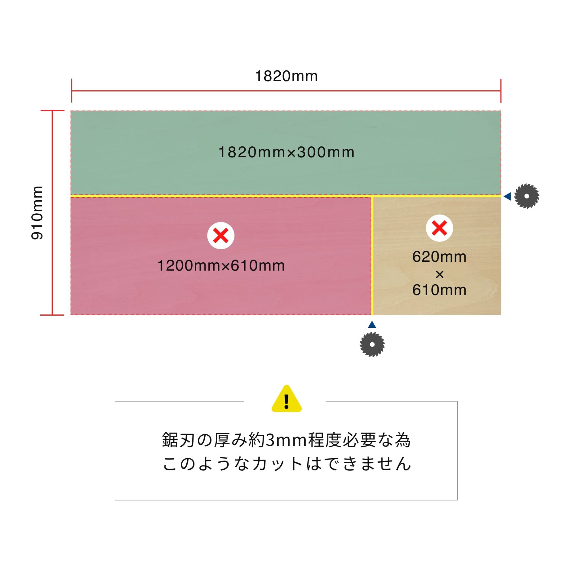 桐 幅はぎ材 3×6サイズ【4カット無料】 - 三祐木材Web Shop