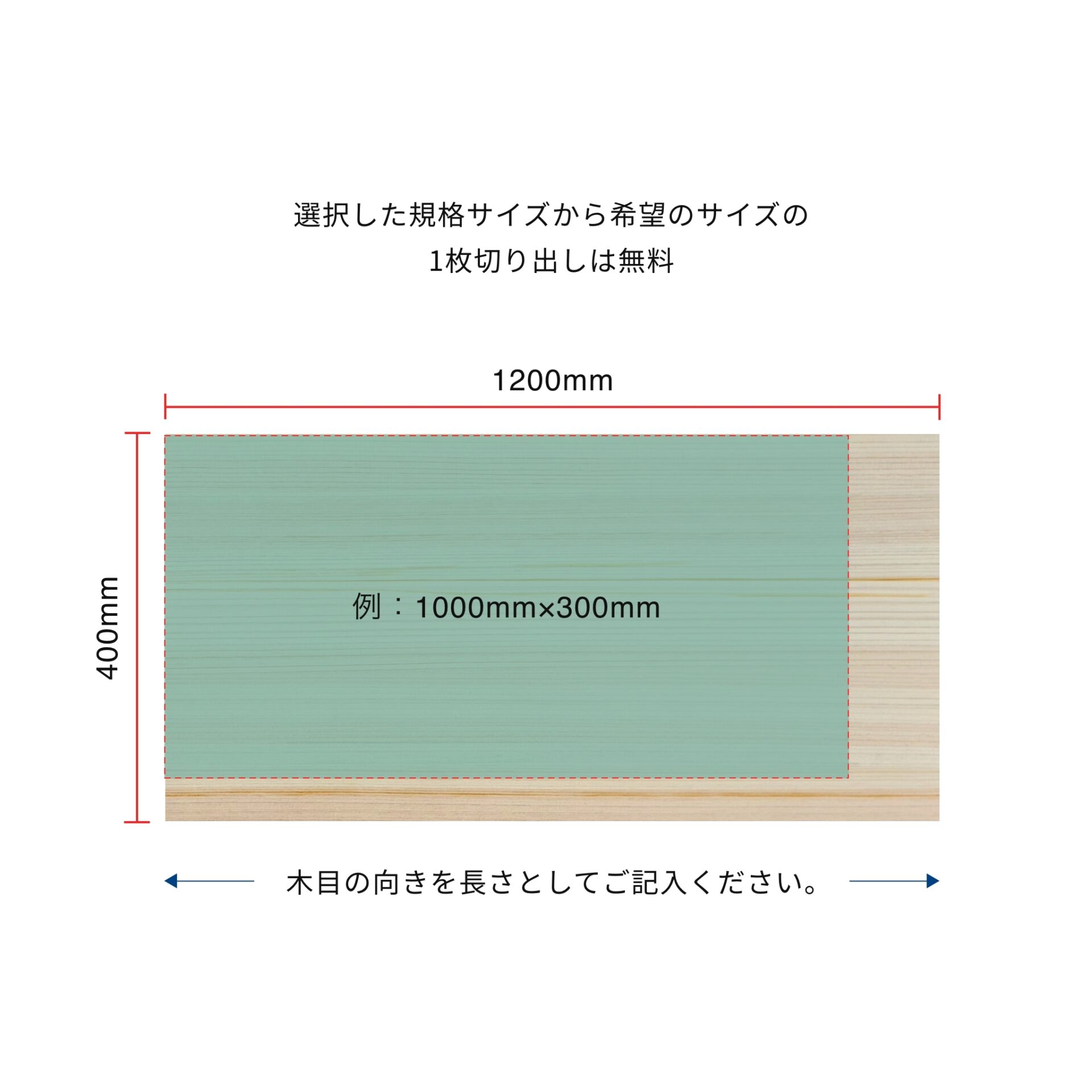 最短翌日発送】タモ 集成材 フリーカット板 - 三祐木材Web Shop