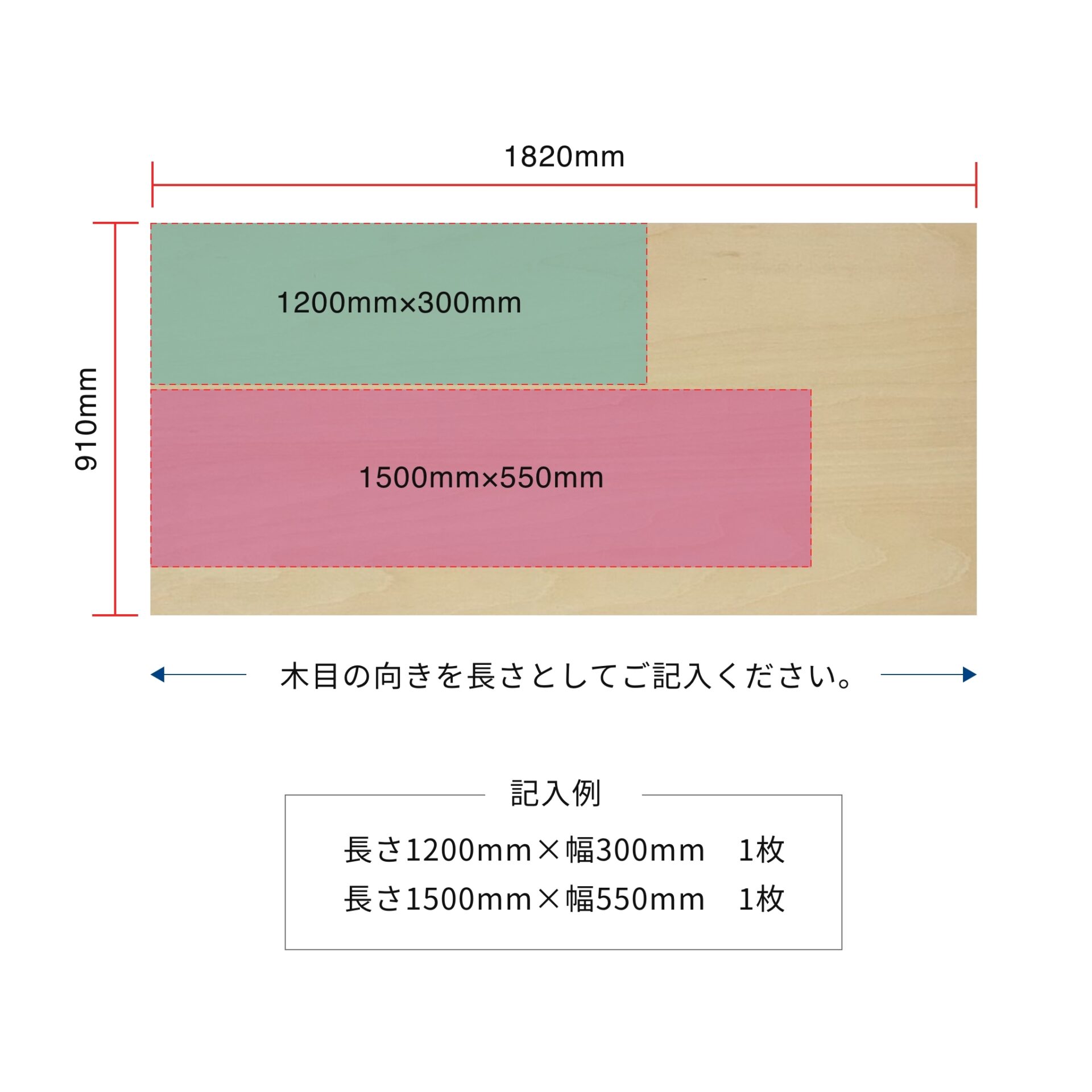 針葉樹】 構造用合板 節あり 3×6サイズ【4カット無料】 - 【最短翌日