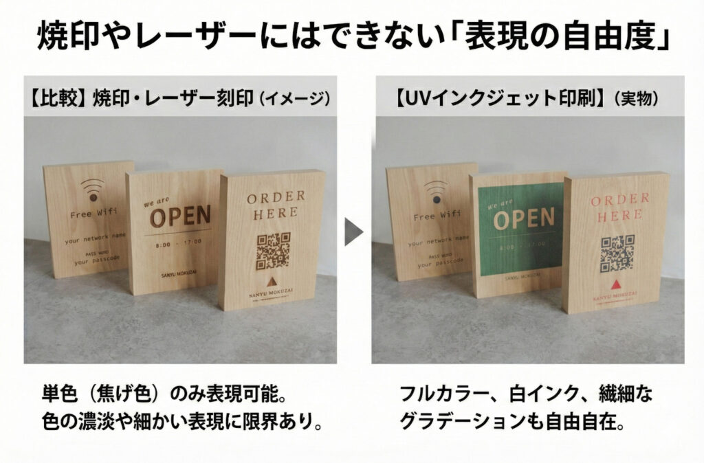 焼印やレーザーにはできない「表現の自由度」。焼印は単色で濃淡や細かい表現に限界があります。対してUVインクジェット印刷はフルカラー、白インクグラデーションも自由自在。